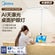Midea AI Tianbaguang Desktop Eye Protection Lamp Learning Special Reading Lamp Children Full Spectrum Intelligent AI Street Lamp White
