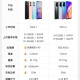 OPPOA96 5G Teléfono móvil Dual-SIM dual Snapdragon Snapdragon 695 Procesador 6.43 pulgadas Ultra definición Pantalla grande 4500mAh Batería grande 33W Carga rápida El respaldo preferido del estudiante A96 Desbloqueo de cara negra 8GB+128GB [Paquete dos]