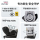 BRITAX child safety seat 0-4 years old 360-degree rotating i-Size car seat double-sided knight 3 midnight black