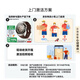 华为（HUAWEI）手表WATCH 5 智能运动健康eSIM独立通话血氧呼吸体温监测风险评估男女士朋友防水4Pro 46mm苍穹黑丨黑色氟橡胶表带【皮表带+贴膜】