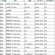 湃速适配别克昂科威君威君越GL8 ES Avenir 2.0T原厂双铱金火花塞9924