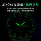 Rui Zhiyuan New Swiss Genuine Fully Automatic Mechanical Watch Business Men's Watch Luminous Waterproof Top Ten Famous Watches High-End Watch Swiss Superior Quality New Model-Golden Blue Face