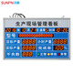 La gestion de la production de la production d'atelier de l'atelier de l'usine XunyingxunPeng LED Electronic Kanban Production Progress Monitoring Plc Worker 800 * 600 * 70 mm Single-17087 Indoor