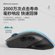 Logitech (Logitech) original alien AW610M AW620M AW720M AWPRO wired wireless e-sports gaming mouse National original alien AW720M white e-sports mouse