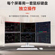 Weipaitu 16th generation new high-end 2K 4K high-definition eye-protecting curved surface professional multi-screen stock trading computer four-screen six-screen stock futures one machine 4-screen 6-screen multi-screen traders only package two (new U7 265K four-screen master version) host + AOC 27-inch 2K curved screen monitor