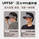 FitonTon遮阳帽男夏季防紫外线户外太阳帽无痕一体冰丝空顶帽大帽檐运动帽