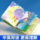 Tiankuo Baby Audio Books Juguetes Punto de educación temprana de los niños Máquina de aprendizaje de lectura Canciones de niños Música Inglés Inglés Rimas Voces 100 Classic Inglés Nursery Rymes + Pintura simple