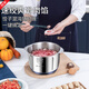 2025 New Multifunctional Electric Meat Grinder Household 6-Blade Knife Small One Machine Three-Purpose Green Set of Knife Heads 5L Large Capacity Six-Blade