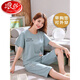 Langsha pajamas with chest pad for women for summer short-sleeved cropped pants suit casual thin high school student cartoon Korean style home clothes with chest pad 679 Babi Bear short-sleeved cropped pants M size 75-95 Jin [Jin equals 0.5 kg] equal size