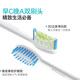 ROAMAN electric toothbrush dentist recommends 48000 high vibration frequency deep cleaning gum protection for couples adult boyfriend and girlfriend birthday gift 2 brush head home appliances national subsidy T3 white