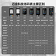 Magène C506GPS Smart Code Metway Highway Mountain Bike Touch Color Screen Odomètre sans fil