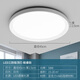 XMSJ Full Spectrum LED Drei-Sicht Deckenleichte Runde Badezimmer Bad Balkon Schlafzimmer Küche und Badezimmer Licht Korridor 972W Volles Spektrum Augenschutz Ra9720w Weiß Licht hell hell hell
