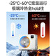 Haier central air-conditioning multi-split new first-level energy efficiency full DC variable frequency embedded self-cleaning smart central air conditioner Yunshu Pro+ Yunshu pro+ 6 HP first-level energy efficiency/one to four (dual fans)