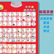 Baby Chinese Pinyin Audio -Schnappschüsse für frühe Bildung Kinder frühkindliche Stimme Alphabet Phonetisches Lernen Artefakt Aoe Wandaufkleber Pinyin + chinesische Charaktere + Englisch