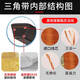 CLCEY三维三角带B型3658B3708B3734B3750B3759B3810B3861B3886 B3750