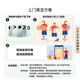 Huawei Nova 14 nationale Subventionen Heck multifokal segmentiertes Porträt Hongmeng AI 100W Super schnelles Ladevorgang Huawei Nova14 Hongmeng Smart Huawei Handy Feather Sand Black 12 GB+256 GB Vollnetzwerk Offizielle Netzwerk Standard