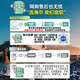 
Haier commercial horizontal large capacity display cabinet freezer freezer supermarket combination island cabinet glass door ice cream cabinet curved door seafood frozen products 1.86 meters minus 25 degrees 717 upgrade first-level energy consumption LED light with lock