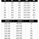 
2025 men's spring and summer trends, versatile loose large-size texture, versatile wide-leg pants 15258 White 5XL 210-240Jin [Jin equals 0.5 kg]