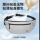 Tactical Bird RFID丨Travel abroad personal anti-theft waist bag European travel invisible shoulder bag light and thin mobile phone key