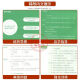 Self-study examination junior college textbook 15040 Higher Education Edition 04729 University Chinese First Test Question Bank 15042 Ideological and Moral and Rule of Law 03706 Test Paper 1 [15040154011504204729] Public Courses