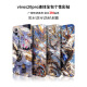 Front code is suitable for vivos20pro connected all-inclusive animation fashion cool matte protective film personalized trendy stickers LX-C1049 For vivos20pro connected all-inclusive all-inclusive (3M)