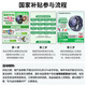 Huawei (Huawei) [Subsidio nacional 15%] Watch Gt 5 Smart Watch Sports Xuanji Sistema de detección de sangre Oxígeno Ciencias cardíacas Monitoreo de la respiración Bluetooth llamadas impermeables para hombres y mujeres emociones de 46 mm Toppa-Cordillada azul-cola con la correa trenzada [envíe una correa de cuero + película]]