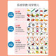 【五合一早教挂本】幼儿童早教机中英文点读书挂本宝宝学习小GK (升级23合一)点读挂本-有跟读功