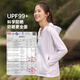 Langsha sun protection clothing for men and women in summer, high-power sun protection clothing, ultraviolet protection, ultra-thin breathable outdoor fishing clothing jacket, high-grade gray, same style for men and women - black rubber brim L, male 105-125 Jin Jin equals 0.5 kg, female 100-115 Jin Jin equals 0.5 kg
