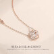 Wei Ci 2025 New Necklace Women's Four-leaf Clover Plated 18K Rose Gold Pendant Color Gold Clavicle Chain as a Gift for Your Girlfriend Four-leaf Clover Necklace (Rose Gold)