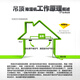 糜鸿（MIEHONE）德国进口品质防腐蚀管道除湿机家用商用吊顶车间工业抽湿中央壁挂式中央地下室 26L/天 DH-826D