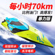 Star Domain Legend Remote Control Ship High Horsepower Water Large High Speed Speed Boat Charging Can Be Insulated Children's Boat Model Toy Mini Edition - S5 [Blue] (Stattoo Roll/Double Rudder With Three Groups of Rechargeable Batteries + Charging Cable + Warranty