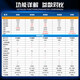 胜利仪器（VICTOR）【厂家直营】胜利万用表电工专用智能防烧数字高精度 VC9205C VC9208【温度测量 可测三极管】