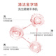 韩束红蛮腰氨基酸洁面膏100g 深层清洁补水保湿温和不紧绷洗面奶男女