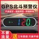 Sulianxing 2025 new car electronic dog head-up display test voice broadcast Beidou HUD car early warning device high-end version - with HUD head-up display + voice