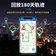 Xiaomi (MI) GPS locator recorder real-time recording mobile phone remote recording device car tracking tracking recording artifact anti-derailment battery life version - ultra-clear recording - remote switch