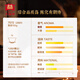 大益TAETEA茶叶普洱茶熟茶 7572饼茶盒装150g/饼 经典标杆口粮茶自饮