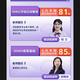 山东自考人力资源管理120206网课历年真题教材视频课程课件题库资 以上全部 14104	人力资源管理（中级）