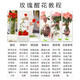 Roses Special Price Yunnan Flowers Chinese Valentine's Day Gift Fresh-cut Bouquet Water-raised Flower Arrangement Mix and Match to Give 1 Random Rose 10
