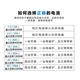 温以嘉定制DDS1391单相电子式电表出租房充电桩定制7KW有功220V两项计量 5-20A