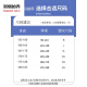 
UXST teenager short-sleeved T-shirt 12-15-year-old boys' clothes 13 junior high school students POLO shirt 14 children's summer suit 6629 white (short-sleeved + shorts) Quality assurance L 110-130Jin [Jin equals 0.5 kg]
