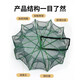 Rice net cage folding shrimp cage floor net fish and shrimp cage fishing net cage fishing artifact catching loach eel cage fishing net dragon 8 holes large size 25cm*70cm four-piece set free bait bag + 6 meters rope + floating ring + luminous beads