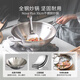 Zwilling pot set, wok, non-stick pan, frying pan, soup pot, stew pot, steamer, stir-fry, cast iron pot, 6-piece set (stainless steel wok)