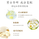 Ma Yinglong Babao Men's Multi-Effect Eye Essence 15ml Improve Eye Bags Dark Circles Lightening Fine Lines Eye Patterns Hydrating Moisturizing 618