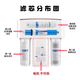 
Drill core adapted to Qinyuan water purifier krt2800 filter element 3800/3820/3980 full set of pp cotton activated carbon KRT2800/3800/3890 (1+2 sections)