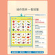 【五合一早教挂本】幼儿童早教机中英文点读书挂本宝宝学习小GK (升级23合一)点读挂本-有跟读功