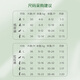 
CooANGE Bubble Forest Pulling Pants 3XL Code 30 Tablets (15-19kg) Tea Tree Essence Medical-grade Baby Diapers