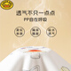 G.DUCKKIDS urine separator waterproof and washable newborn baby diaper pad cartoon newborn baby urine pad menstrual period aunt pad Zebra hot air balloon 50*70cm