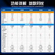 胜利仪器（VICTOR）迷你数字万用表高精度家用小型智能防烧表电工多功能便携测电 VC9205B【测1000V 智能NCV】