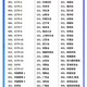 Tiancheng Huhutong vierte Generation Set-Top-Box Hochdefinitions-Satellitenempfänger Voller digitaler TV-Antennen ländlicher kostenloser Box Tiancheng Maschine der dritten Generation 63 Einheiten [Full Set] Echtes Standard