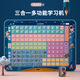 Máquina de aprendizaje Pinyin de léase chino e inglés
